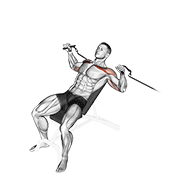cable incline bench press dimostrazione dell’esercizio