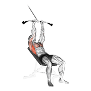cable incline pushdown dimostrazione dell’esercizio