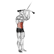 cable standing crunch dimostrazione dell’esercizio
