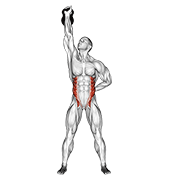 kettlebell advanced windmill dimostrazione dell’esercizio