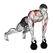 kettlebell alternating renegade row dimostrazione dell’esercizio