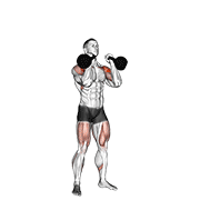 kettlebell double push press dimostrazione dell’esercizio