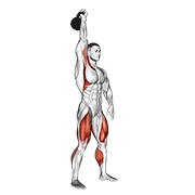 kettlebell one arm jerk dimostrazione dell’esercizio