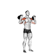 kettlebell two arm military press dimostrazione dell’esercizio
