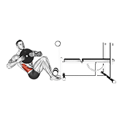weighted russian twist exercise demonstration