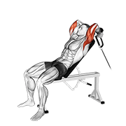 cable rope incline tricep extension egzersiz gösterimi