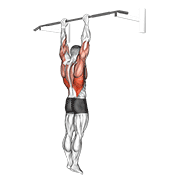 shoulder grip pull-up dimostrazione dell’esercizio