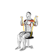 resistance band seated shoulder press dimostrazione dell’esercizio